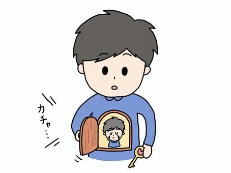はじまり