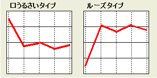 画像の説明文を記入